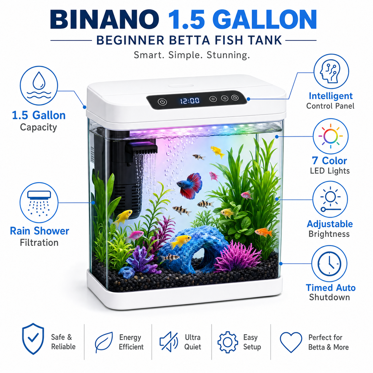 Binano 1.5 Gallon Betta Fish Tank Kit with 7-Color LED Light & Filter