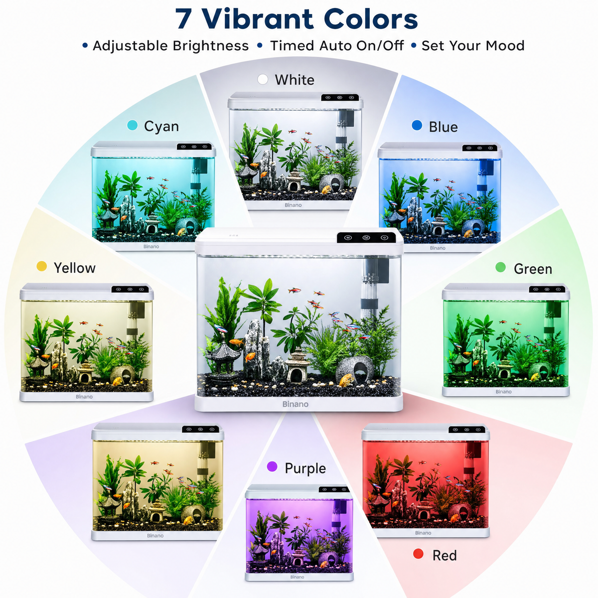 Binano 1.5 Gallon Betta Fish Tank Kit with 7-Color LED Light & Filter