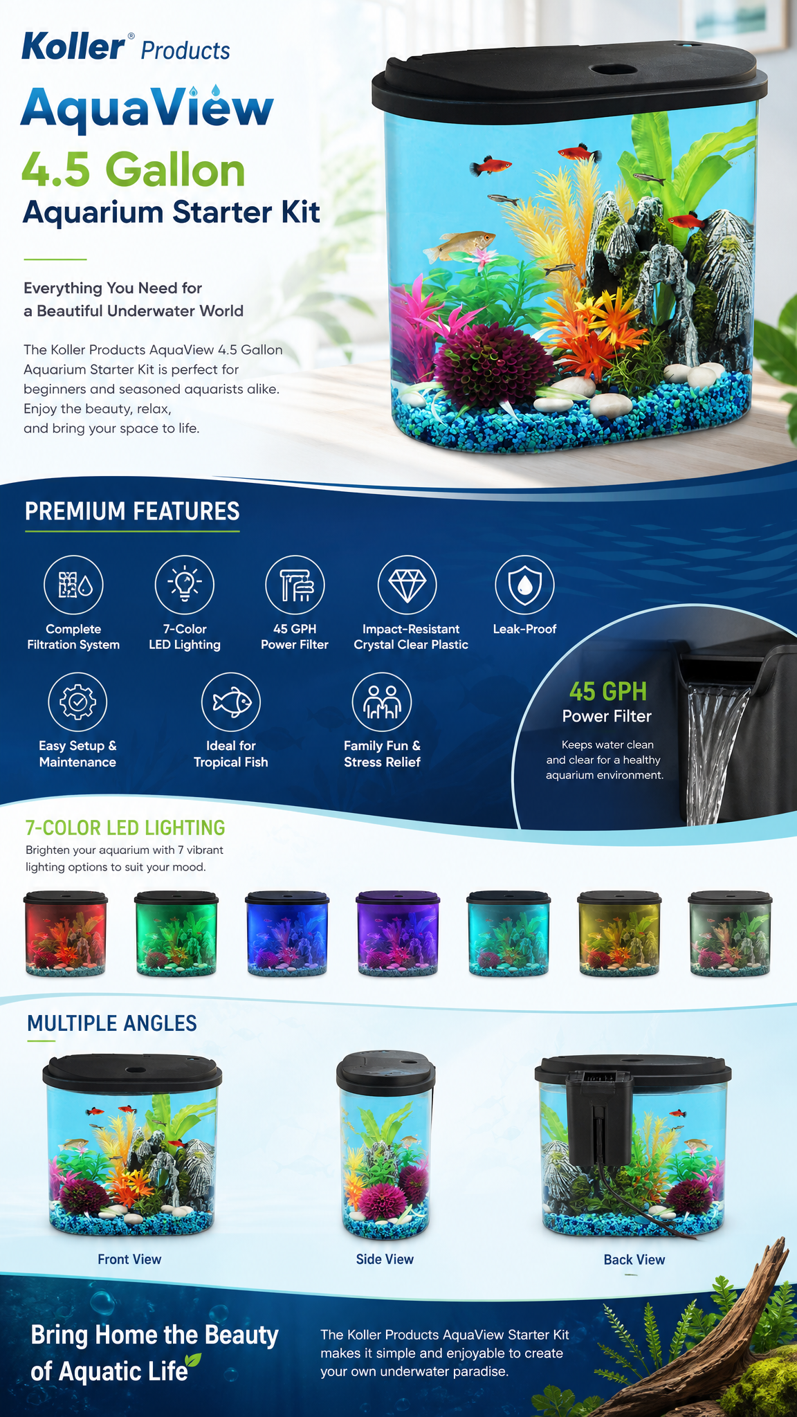 Koller Products AquaView 4.5 Gallon Aquarium Kit with Filter & 7-Color LED